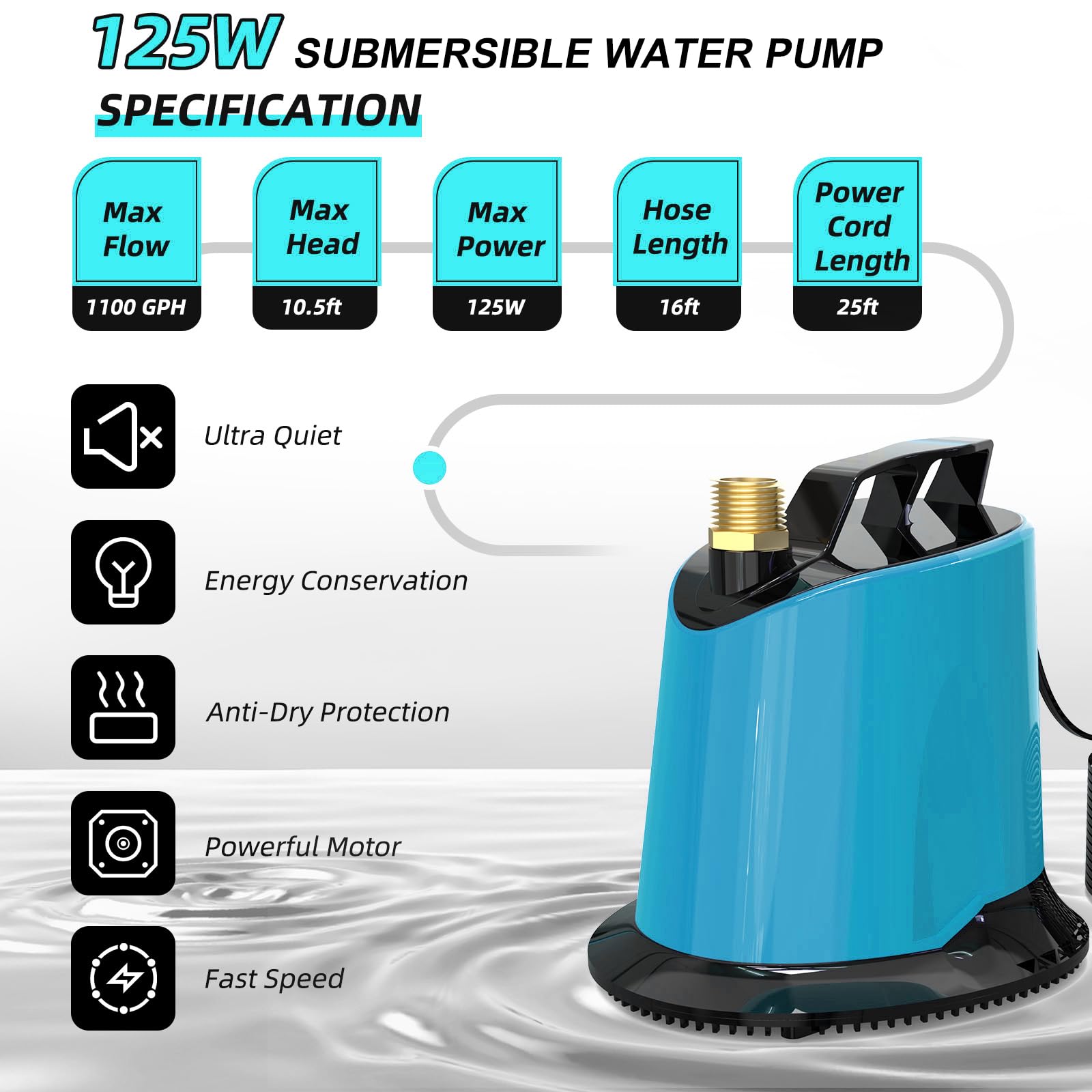 AgiiMan 125W 1100GPH Submersible Sump Pump with 16ft Hose & 25ft Power Cord - Heavy Duty Water Pump for Basement Flooding, Pool Fountain Circulation, Hot Tub Drainage, Garden Pond Maintenance (Blue) - Perfect for Emergency Water Removal and Outdoor Water Features