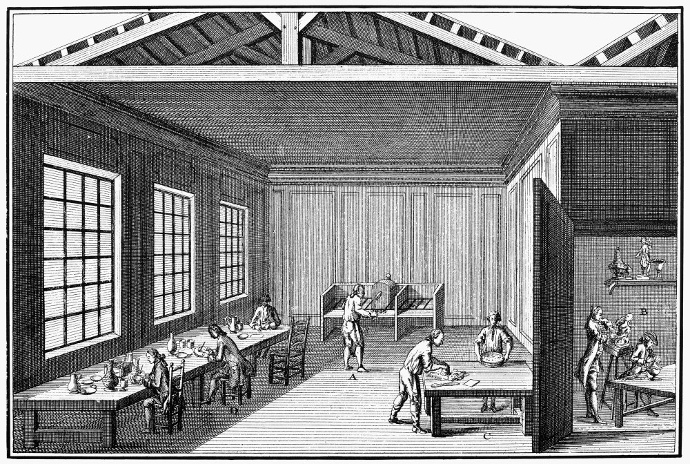 18th Century Pottery Painting Process - Artist Workbench, Table Preparation & Oven Baking - Antique Copper Engraving for Home Decor & Art Collection