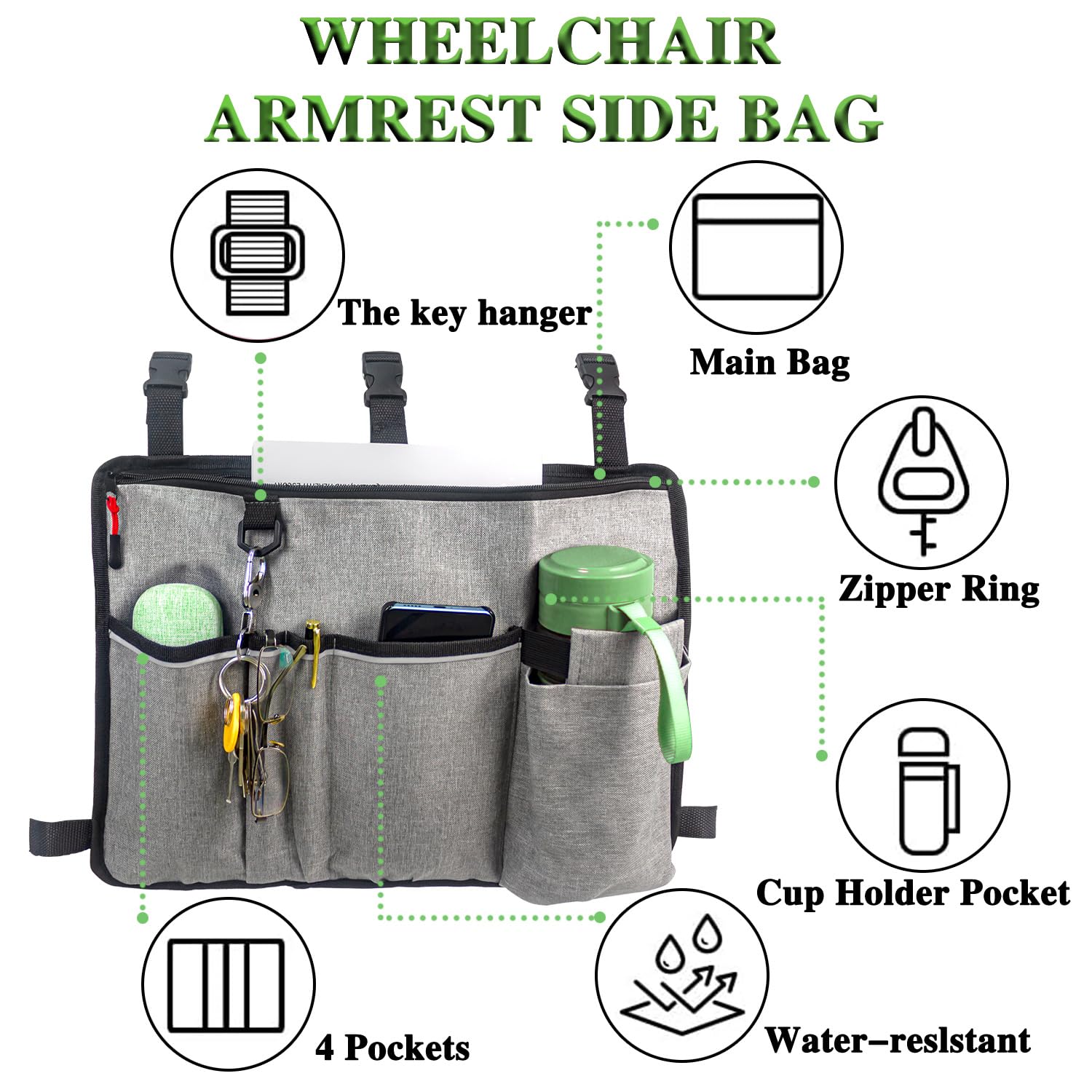**Walker Basket Bag with Cup Holder - Durable Walker Accessories for Seniors - Fits Folding Walkers, Rollators & Scooters - Perfect for Shopping, Travel & Daily Use**