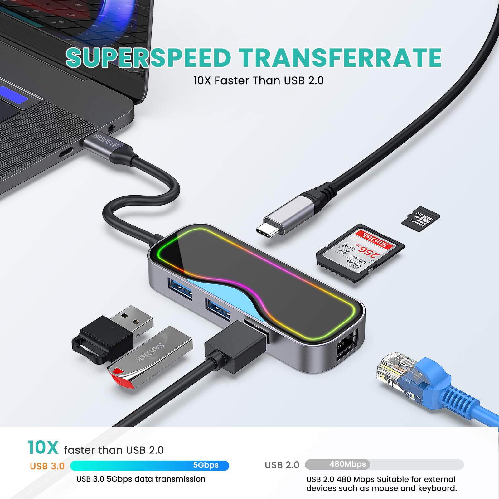 7-in-1 USB C Hub with Ethernet, 100W PD & 3 USB Ports for MacBook/Laptop - Home/Office Use