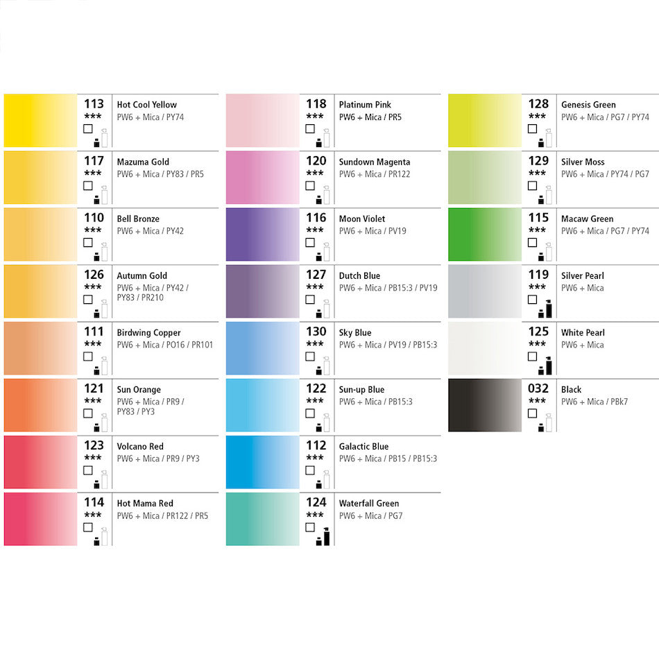 Daler Rowney FW Pearlescent Acrylic Ink 29.5ml (1 oz) - Vibrant Shimmering Colors for Artists, Calligraphy & Mixed Media Projects - Perfect for Watercolor Techniques, Hand Lettering, and DIY Crafts