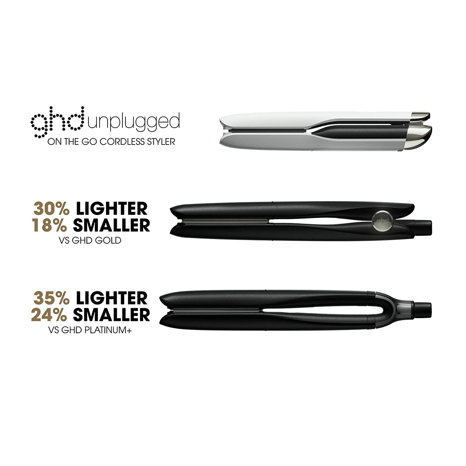 ghd Unplugged Styler - 1