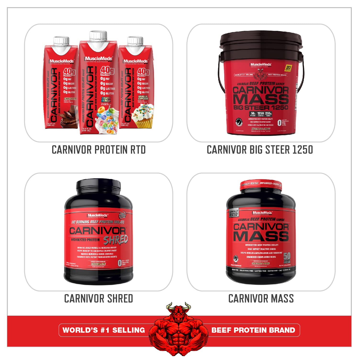 MuscleMeds Carnivor Beef Protein Isolate Powder - Chocolate Peanut Butter Flavor, 4.14 lb (1.88 kg) High Protein Supplement for Muscle Growth & Recovery - Ideal for Post-Workout, Weight Training & Fitness Enthusiasts