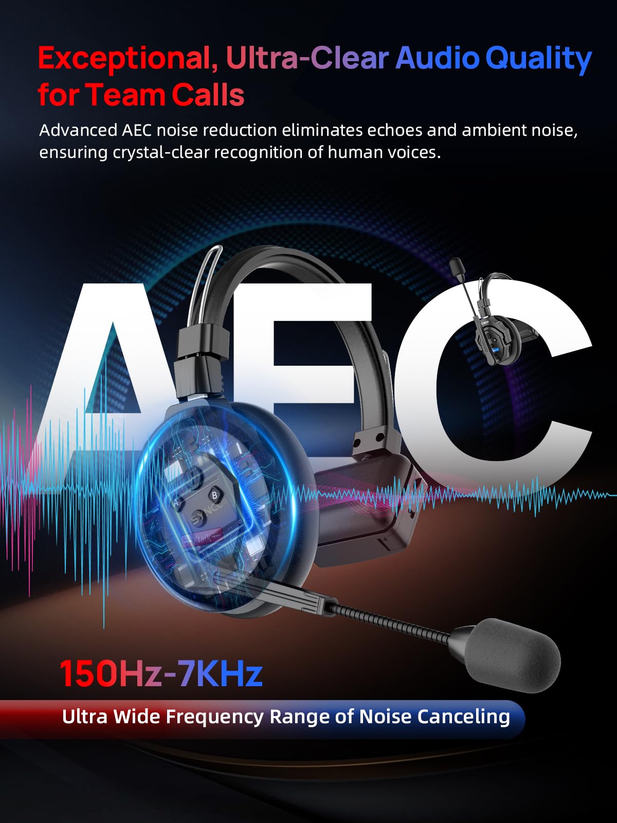 SYNCO XTALK X1 Wireless Intercom Headset - 2.4GHz Full Duplex Communication Headset with 20H Battery Life & 350M/1148FT Range - Ideal for Construction, Warehouse, Security, and Outdoor Team Communication