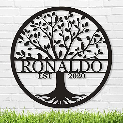 Design 5