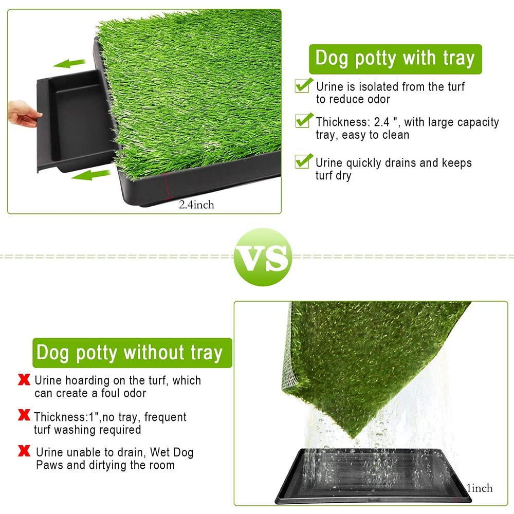 **Premium Puppy Potty Training Grass Pad with Tray - Indoor & Outdoor Portable Pet Toilet for Small Dogs - Ideal for Apartments, Travel & Home Use**