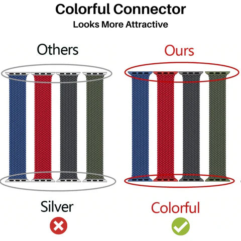 Braided Elastic Loop Bands - Stretchable Cord for DIY Crafts, Hair Ties, Sewing & Scrapbooking - Perfect for Home, Office & School Projects