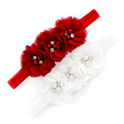 Red/White