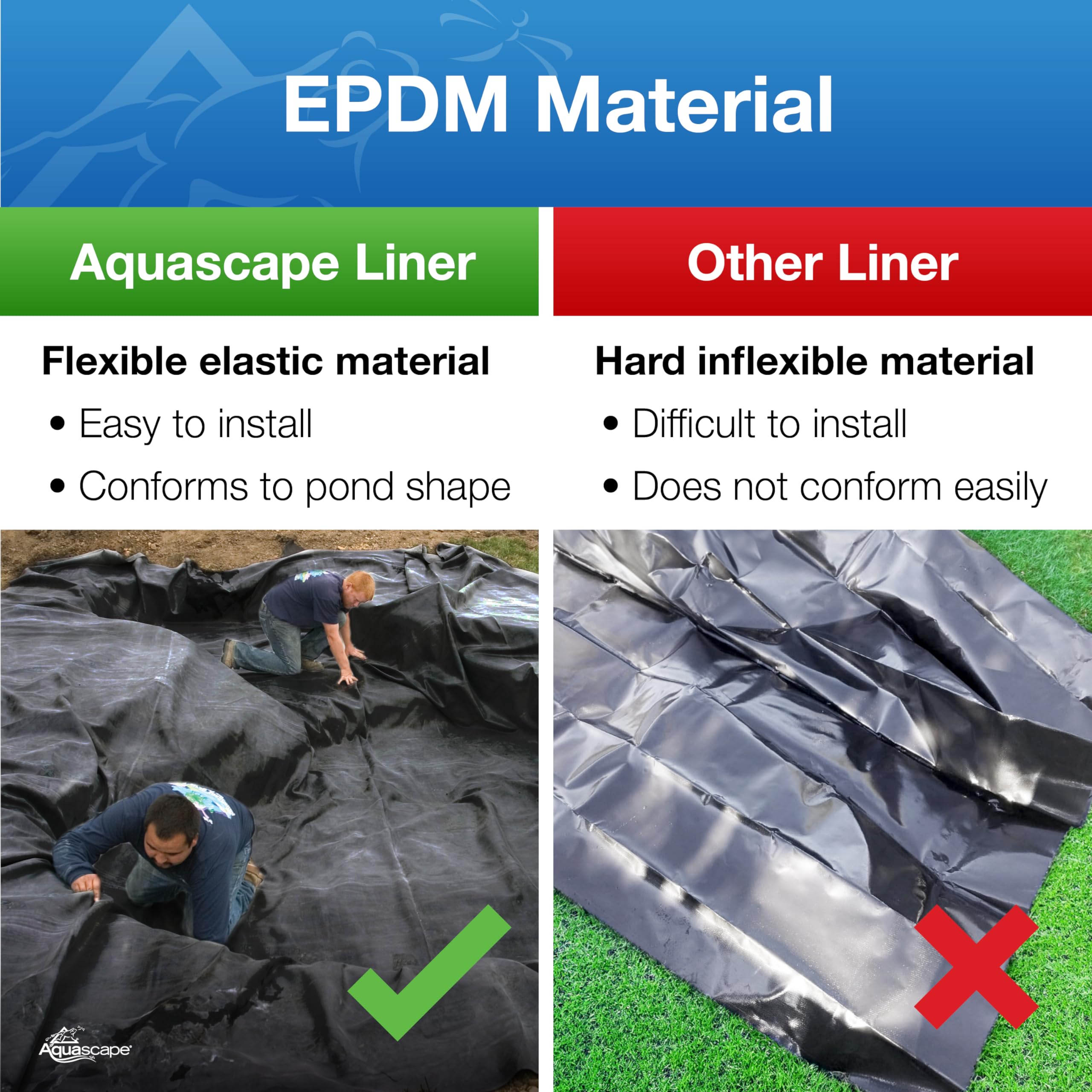 Premium Aquascape PRO Grade EPDM 45 Mil Pond Liner - 12' x 15' Black Rubber Sheet for Ponds, Waterfalls & Water Features (85001) | Durable Waterproof Liner for DIY Garden Ponds, Koi Ponds & Landscape Waterfalls