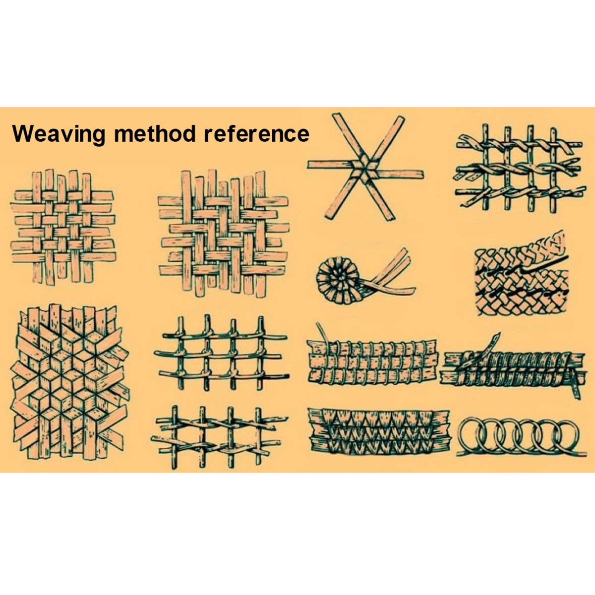 Jweemax 10M Synthetic Rattan Roll - Round Plastic Wicker Repair Kit for Patio Furniture, Chairs, Tables & Baskets - DIY Handwoven Weaving Material for Outdoor & Indoor Home Decor