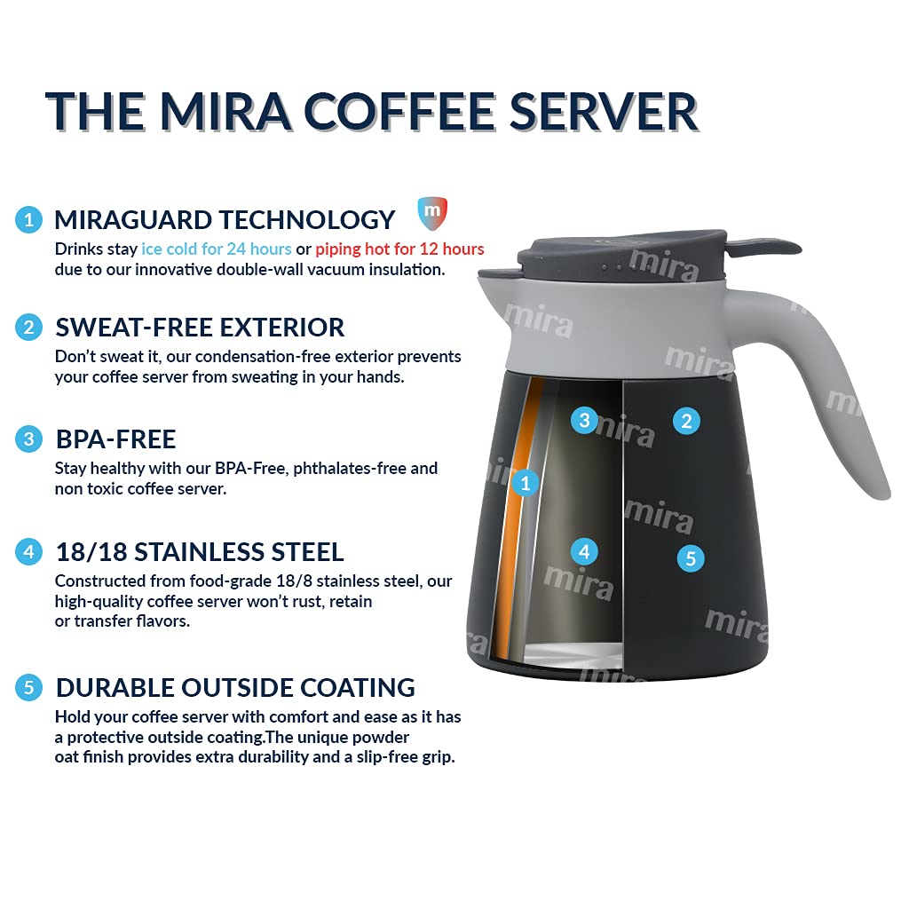 Premium MIRA Stainless Steel Vacuum Insulated Coffee Carafe - 27 oz Royal Blue, Keeps Coffee Hot for Hours | Ideal for Home, Office, Restaurants & Outdoor Gatherings