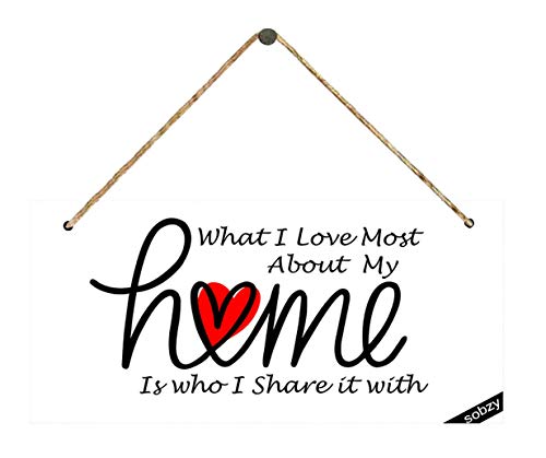 What I Love Most About…