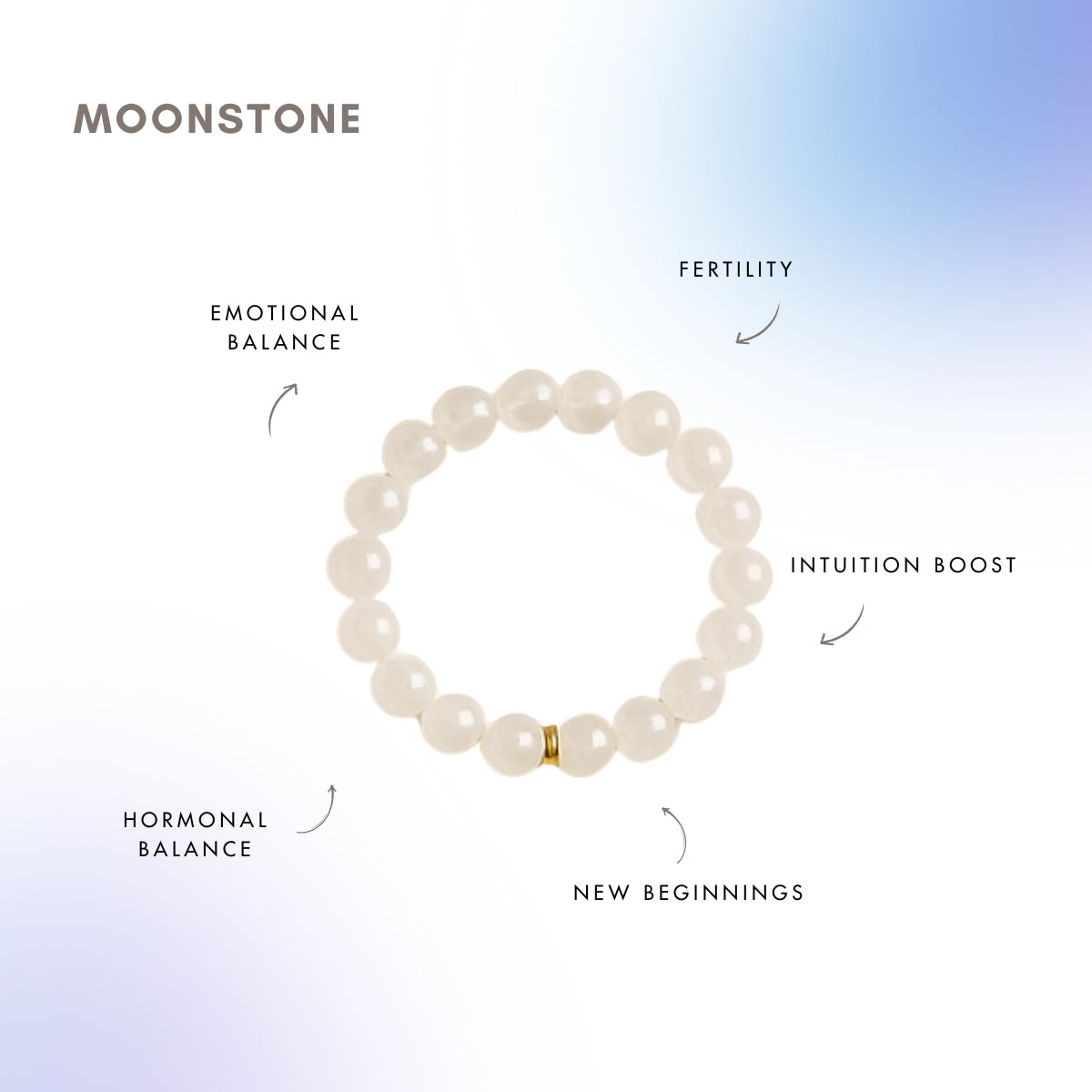 Moonstone Bead Bracelet for Hormonal Balance & Emotional Healing | Natural Crystal Jewelry for Women | Perfect for Meditation, Yoga & Stress Relief
