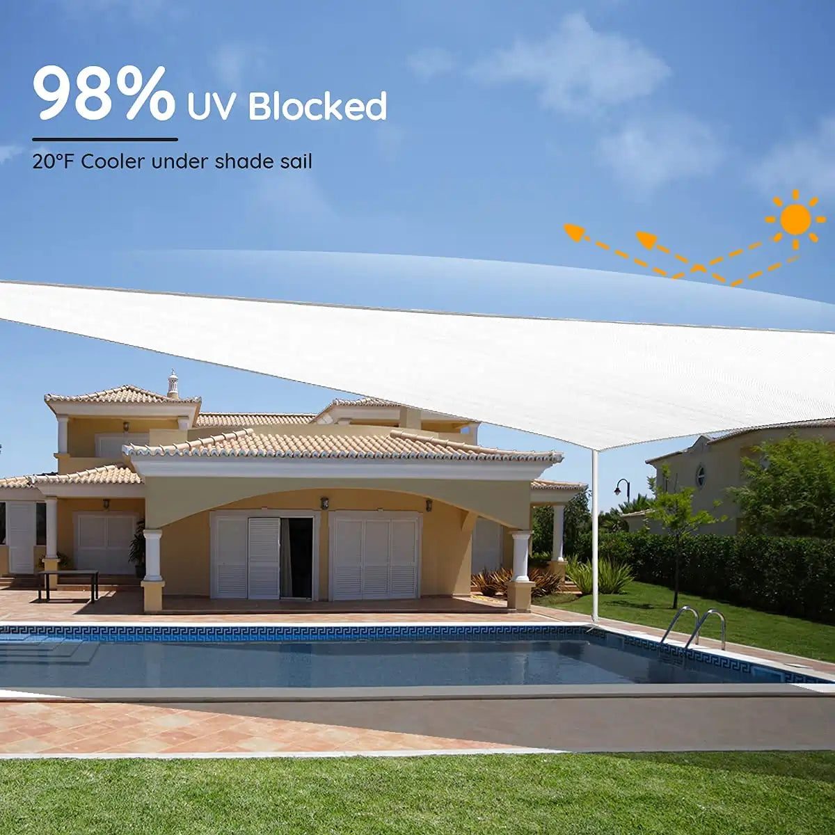 20' x 16' Rectangle Sun Shade Sail - UV Protection Outdoor Canopy for Patio, Garden, Pool & Backyard - Waterproof & Durable Shade Cloth for Sun Shelter