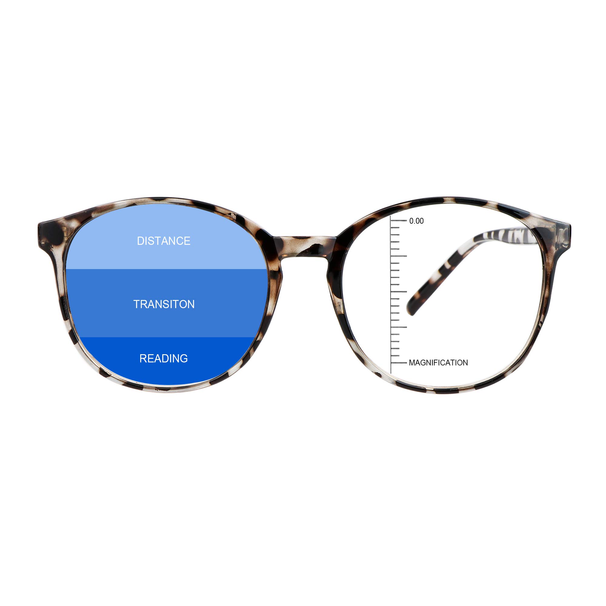 Vintage Round Progressive Multifocal Reading Glasses for Presbyopia - Anti Blue Light Computer Glasses for Women & Men - Perfect for Office Work, Screen Time & Night Driving