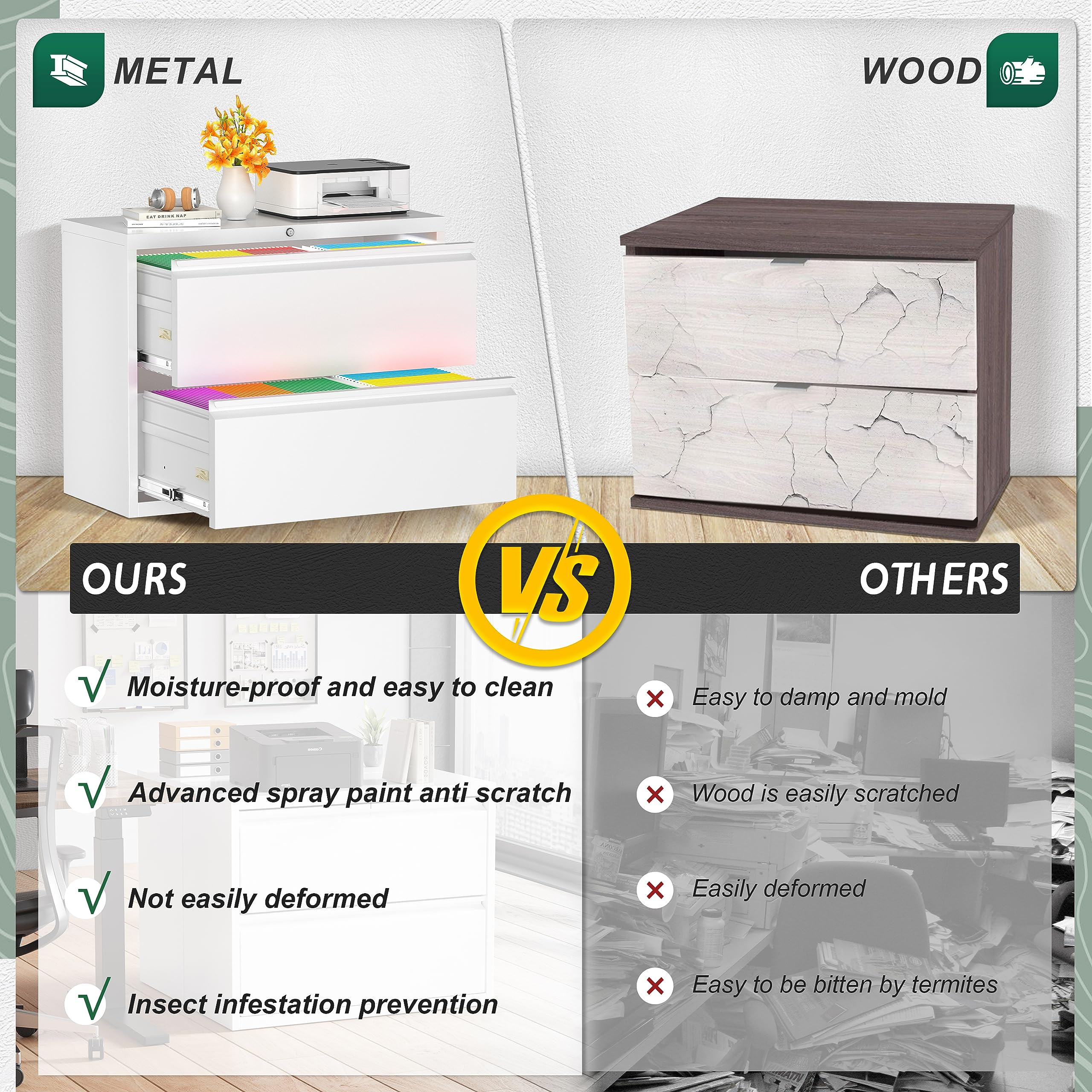 Superday 2-Drawer Metal Lateral File Cabinet with Lock - White Locking Filing Cabinet for Letter/A4 Legal Size Documents - Perfect for Home Office, School, or Business Storage Organization