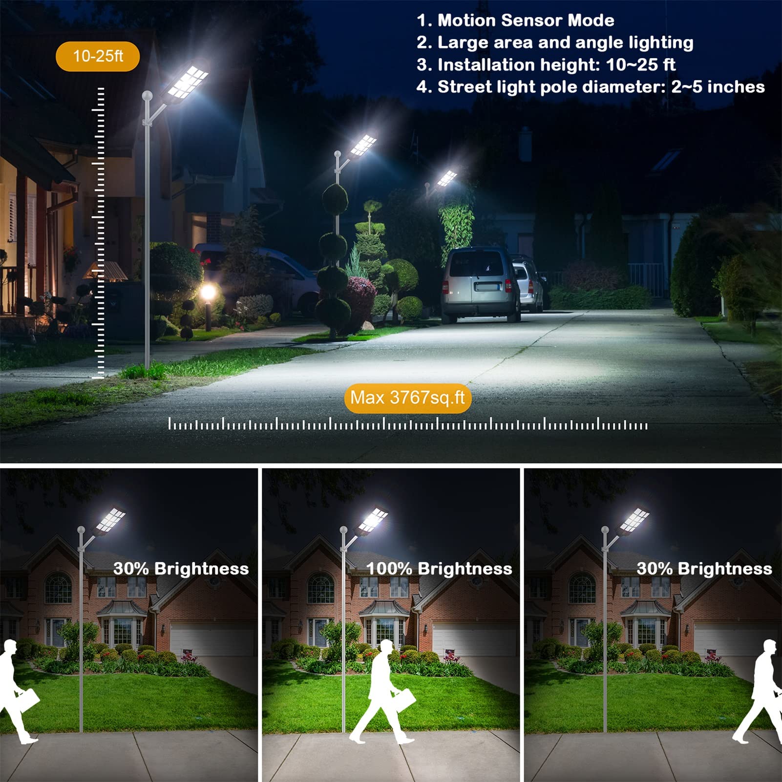 5000W LED Solar Street Light with Motion Sensor - 500000LM Super Bright, IP66 Waterproof Solar Security Flood Light - Outdoor Solar Lighting for Garden, Yard, Parking Lot (Dusk to Dawn Operation) - Perfect for Home Security, Pathway Illumination & Large Area Lighting