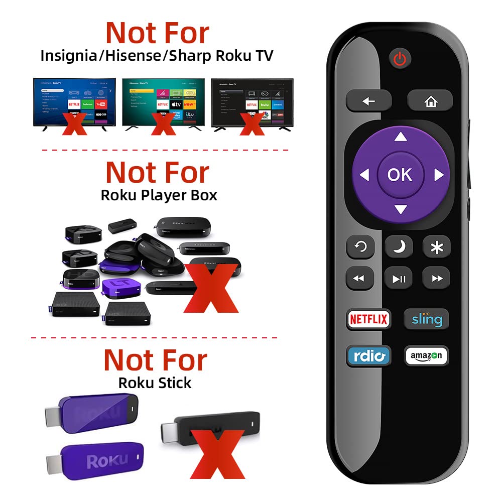 Gvirtue Universal Roku Remote Replacement for RCA Roku Smart TVs (32-70 inch) - Compatible with 4K UHD HDR LED LCD Smart TVs | Perfect for Streaming, Gaming & Home Entertainment