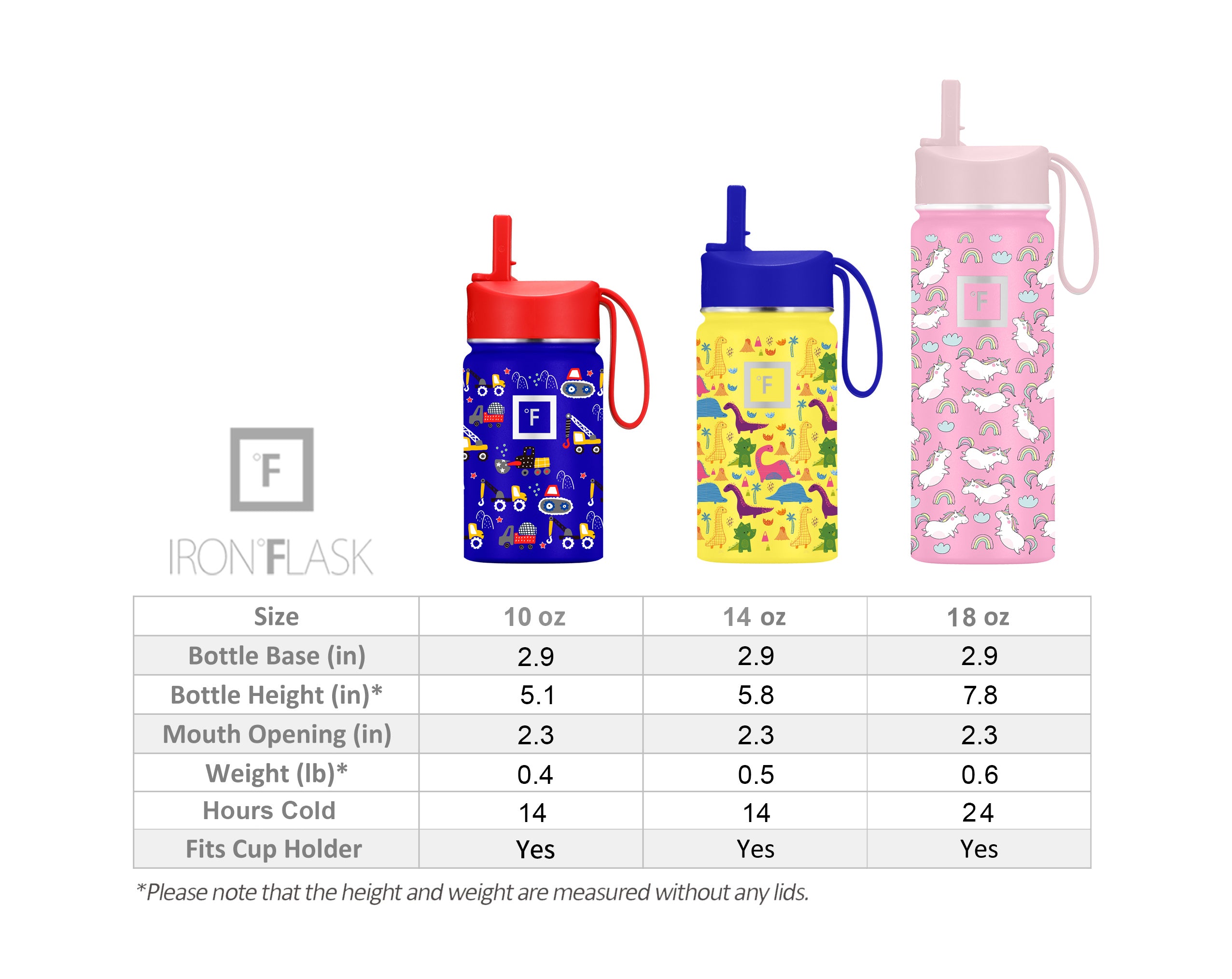 18 Oz Kids Water Bottle with Straw - BPA Free Leak Proof Stainless Steel Water Bottle for Boys & Girls - Perfect for School, Sports & Outdoor Activities