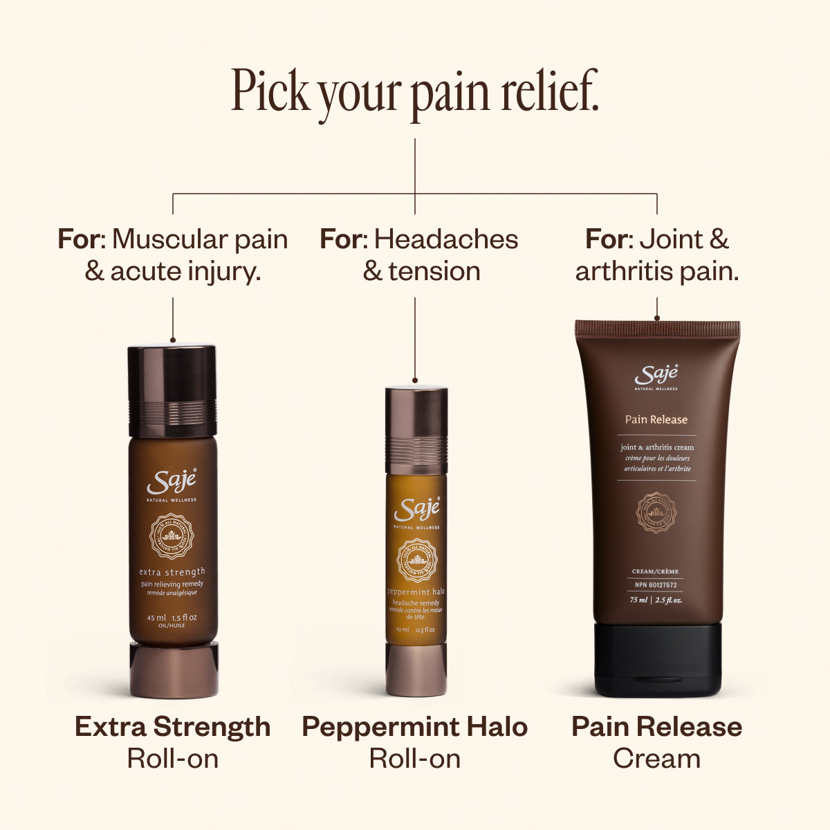 Extra Strength Pain Relieving Oil Blend - Fast-Acting Natural Relief for Muscle & Joint Pain - Perfect for Post-Workout Recovery & Arthritis Discomfort