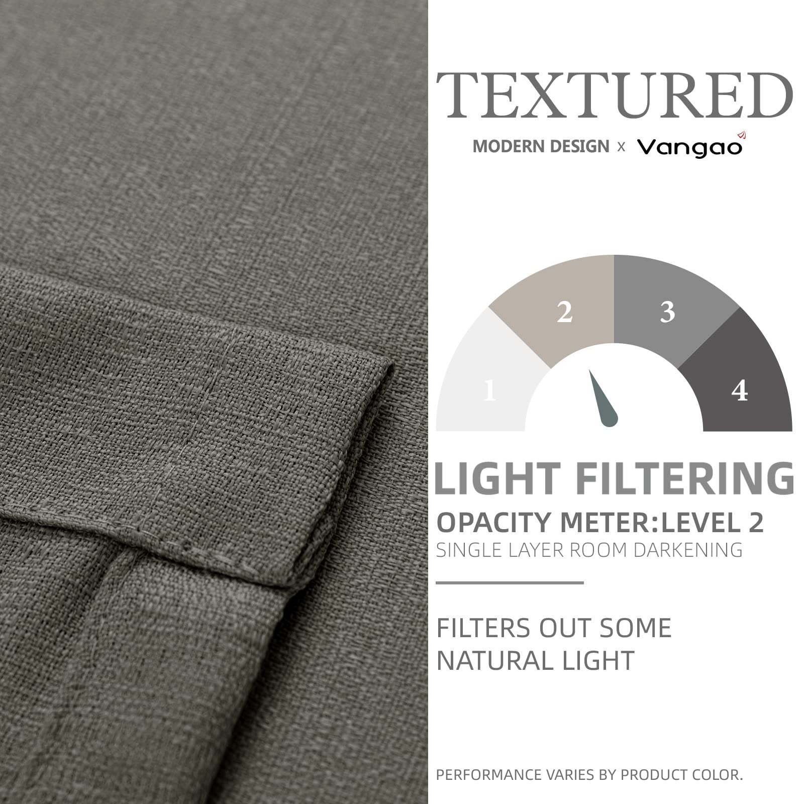 Vangao Grey Kitchen Curtains 36 Inch - Textured Semi-Sheer Cafe Curtains with Rod Pocket, 2 Panels Set for Half Window Treatments - Perfect for Kitchen, Bathroom & Bedroom Decor