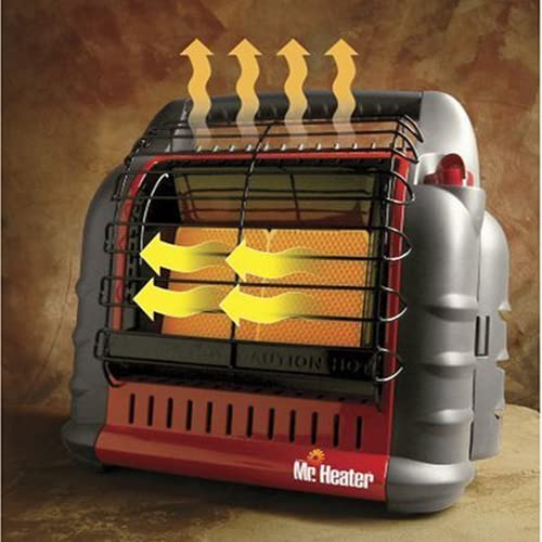 Mr. Heater F274805 Big Buddy Propane Tank Powered Heater (2-Pack) - Indoor & Outdoor Portable Heater for Camping, Tents, Garage, RV, Worksite - Safe Heating Solution for Cold Weather & Emergency Use