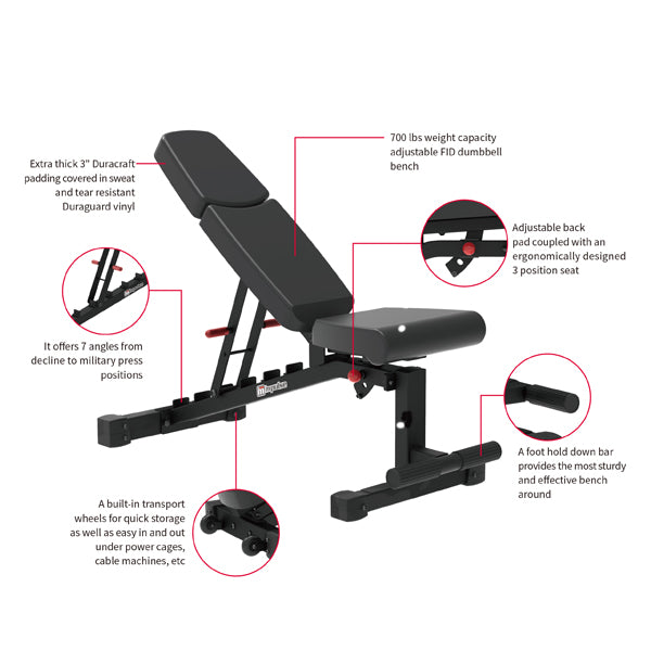Adjustable FID Weight Bench for Home Gym - Heavy Duty Workout Bench for Strength Training, Flat Incline Decline Exercises - Perfect for Small Spaces & Full-Body Workouts