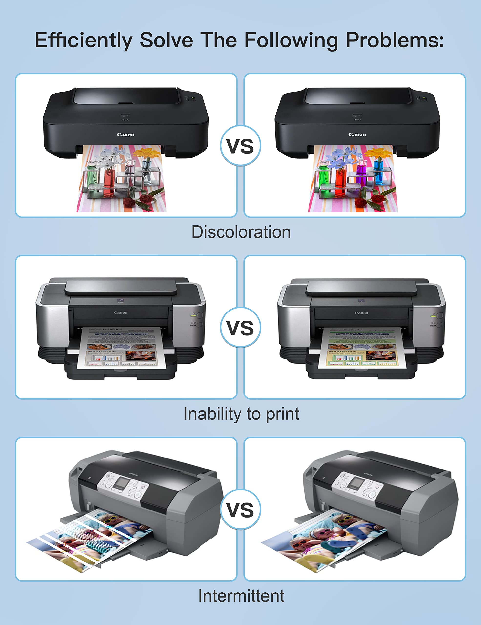 HP Epson Brother Canon Printer Printhead Cleaning Kit - Compatible with HP 8600 8610 8035 8710 6700 6900, Epson 1430 2720 ET-2720 ET-2750 - 100ML Inkjet Head Cleaner Solution - Perfect for Office & Home Printer Maintenance