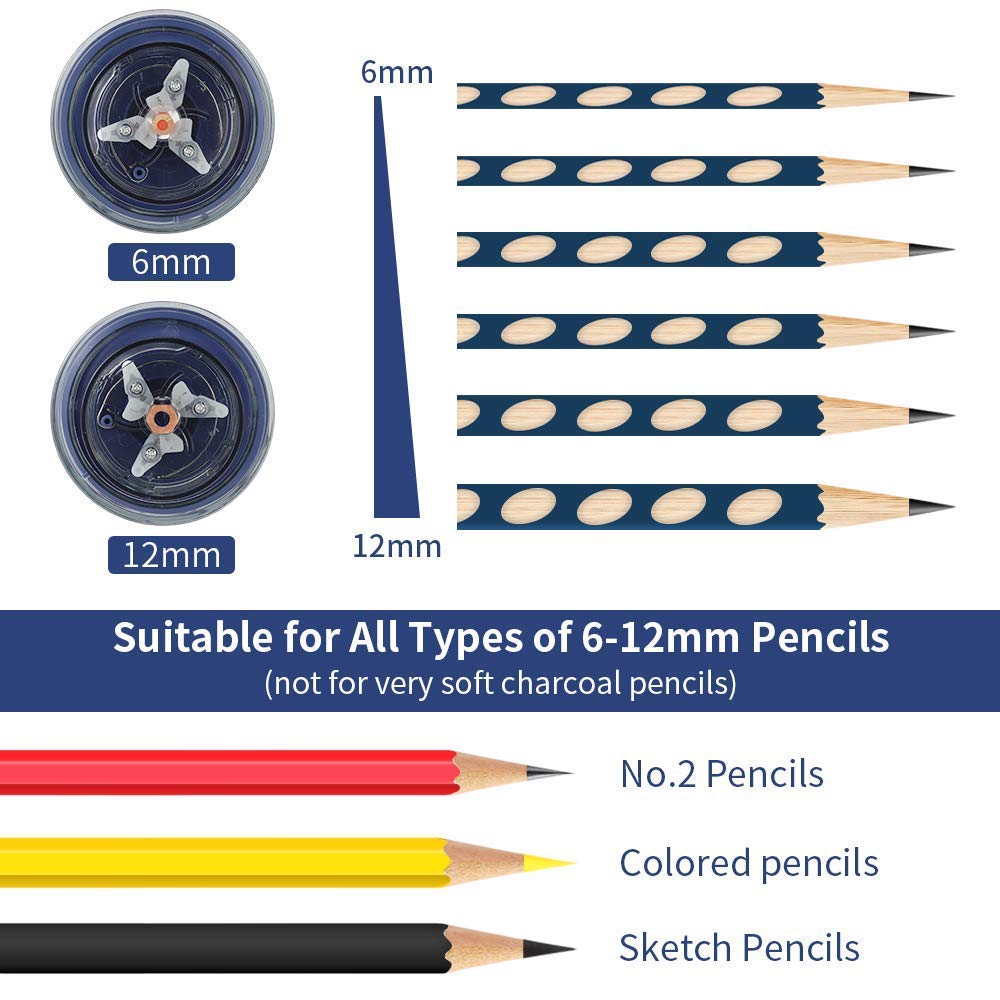 AFMAT Electric Pencil Sharpener & Eraser Kit - Auto Stop, Super Sharp & Fast, Rechargeable with 140 Eraser Refills - Perfect for Colored Pencils, Drafting, Drawing, Arts & Crafts - Ideal for Artists, Students & Office Use