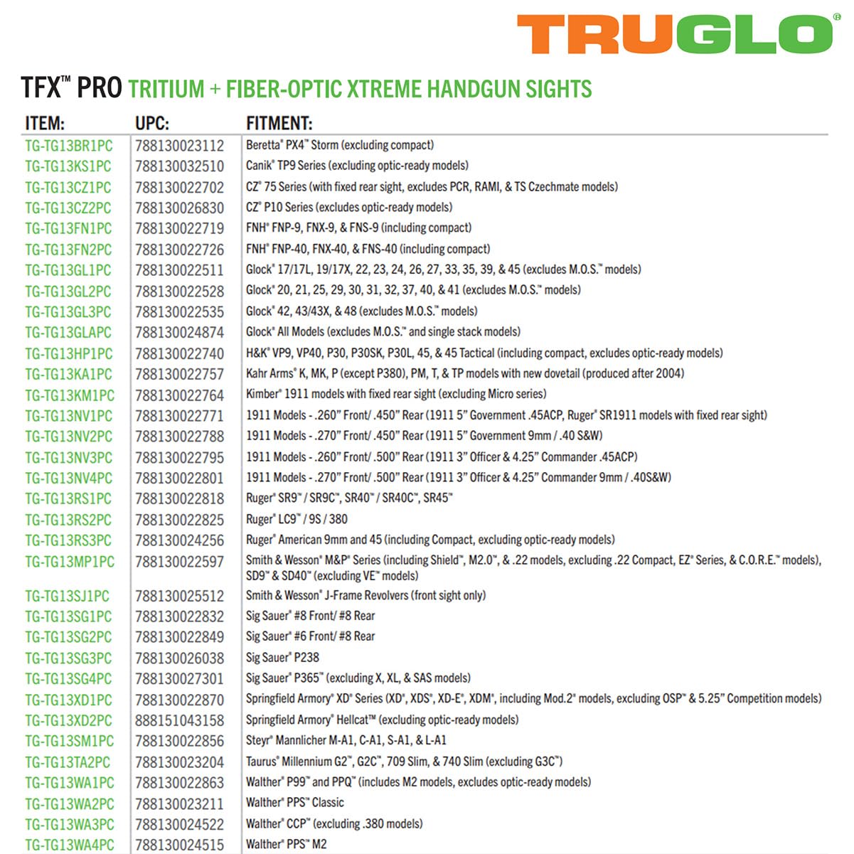 Truglo TFX PRO Handgun Sight - Glow in Dark Tritium & Fiber Optic Night Sight for Pistols | Compact, Durable, Shockproof & Snag-Free Design | Ideal for Low Light Shooting, Home Defense & Tactical Use