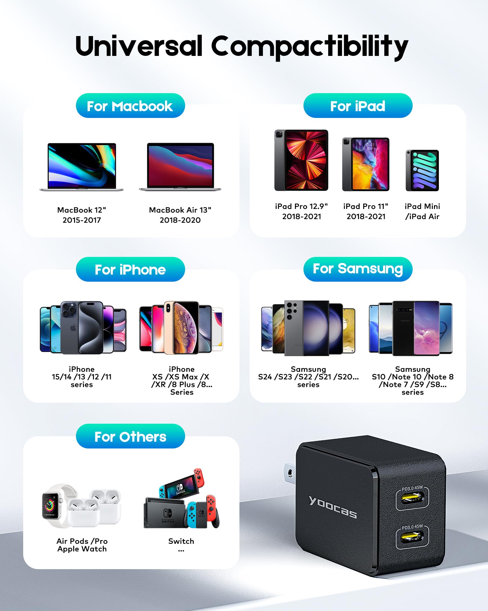 45W Super Fast USB C Wall Charger, 2-Port PD PPS GaN Charger Block for iPhone 15, Galaxy S23 Ultra, iPad Pro, MacBook - Compact Foldable Design - Perfect for Travel, Office & Home Use - Black