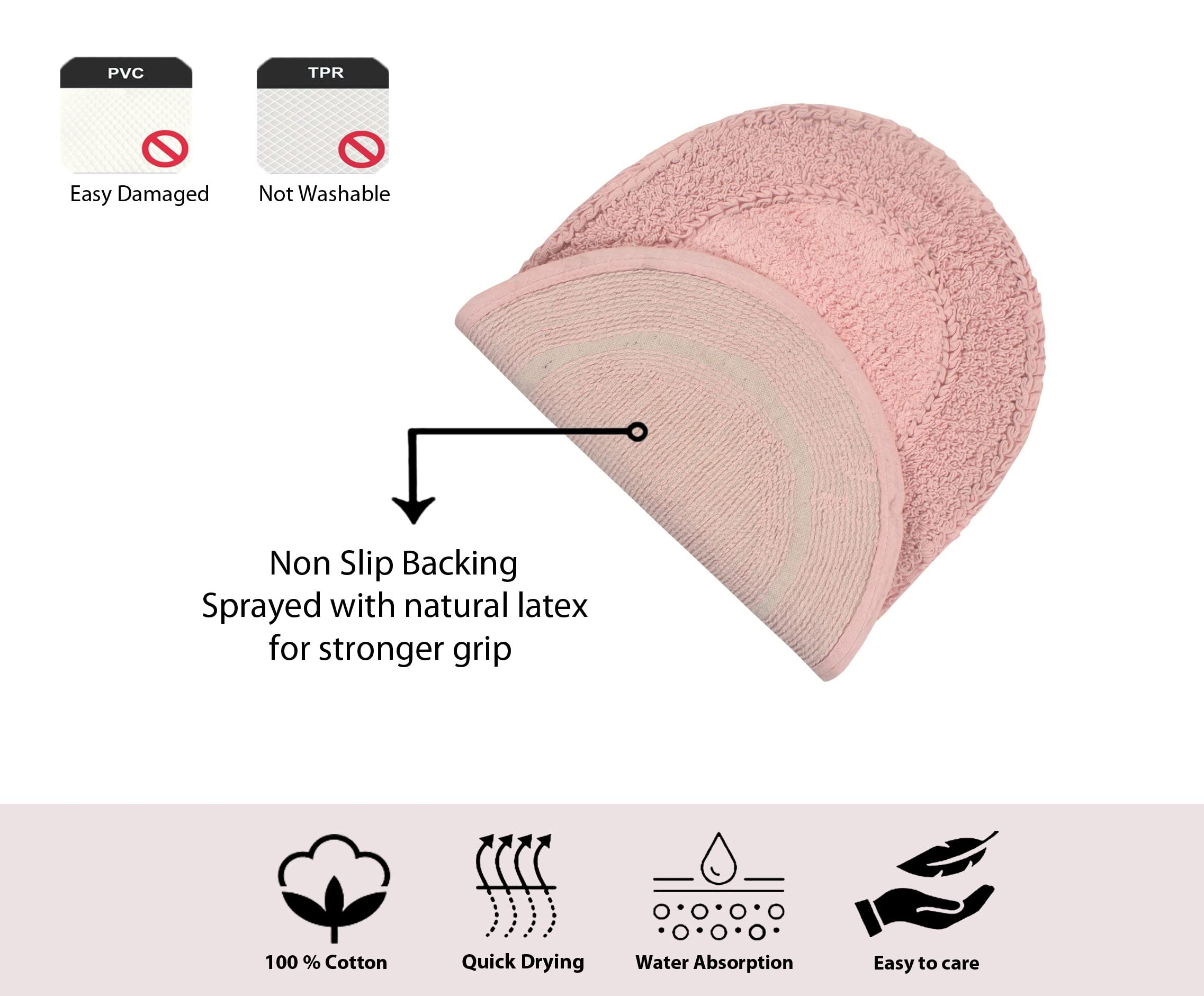 Home Weavers Double Ruffle Collection 100% Cotton Bathroom Rugs Set - Ultra Soft, Absorbent & Washable Non-Slip Bath Mat, Kitchen Floor Mat (5-Piece Set, Pink) for Bathroom Safety, Spa-Like Comfort & Stylish Home Decor