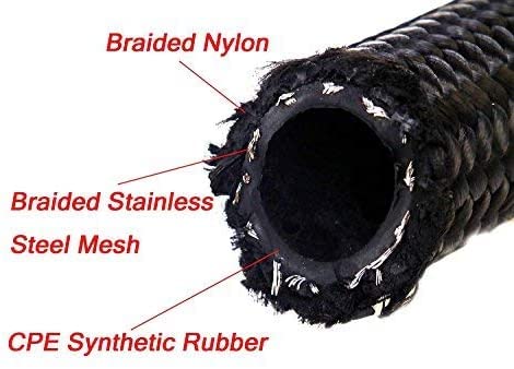 12AN 10FT Nylon Braided Stainless Steel Fuel Line Hose - High Pressure Oil & Gas Hose for Automotive, Marine & Industrial Applications (10 Feet) - Perfect for Fuel Transfer, Hydraulic Systems & Engine Repair