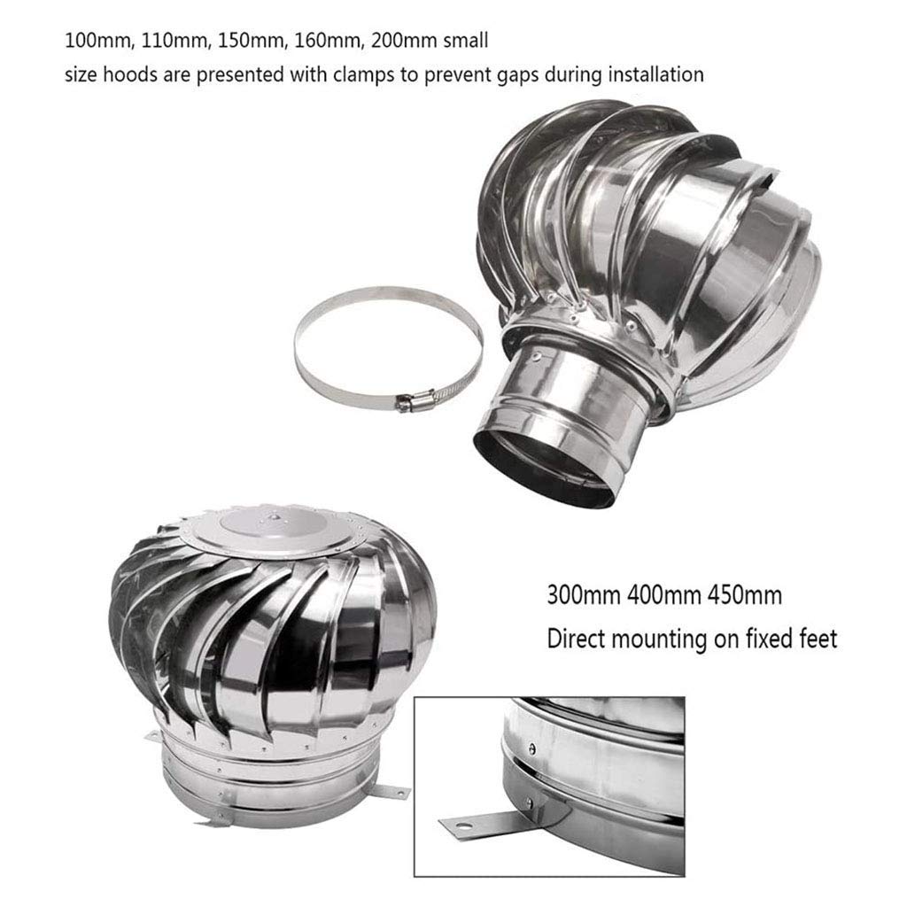 304 Stainless Steel Rotating Chimney Cowl Cap - Anti-Downdraught Spinner Ventilator Fits Most Standard 200mm Chimney Pots | Roof Ventilation & Home Heating Solution