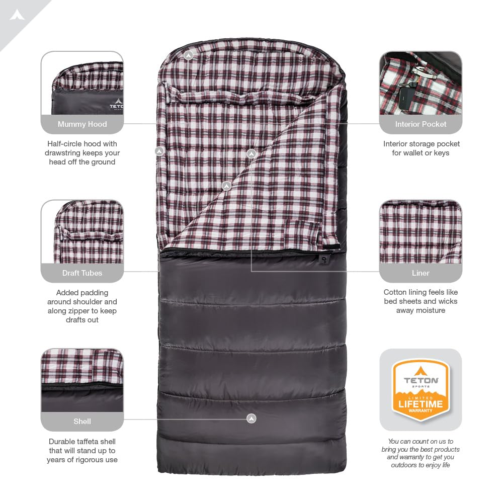 TETON Sports Fahrenheit Sleeping Bag -20°F to 0°F for Cold Weather Camping, Hiking & Backpacking | Family Size Sleeping Bag with Free Compression Sack | Perfect for Winter Camping, Outdoor Adventures & Survival Gear