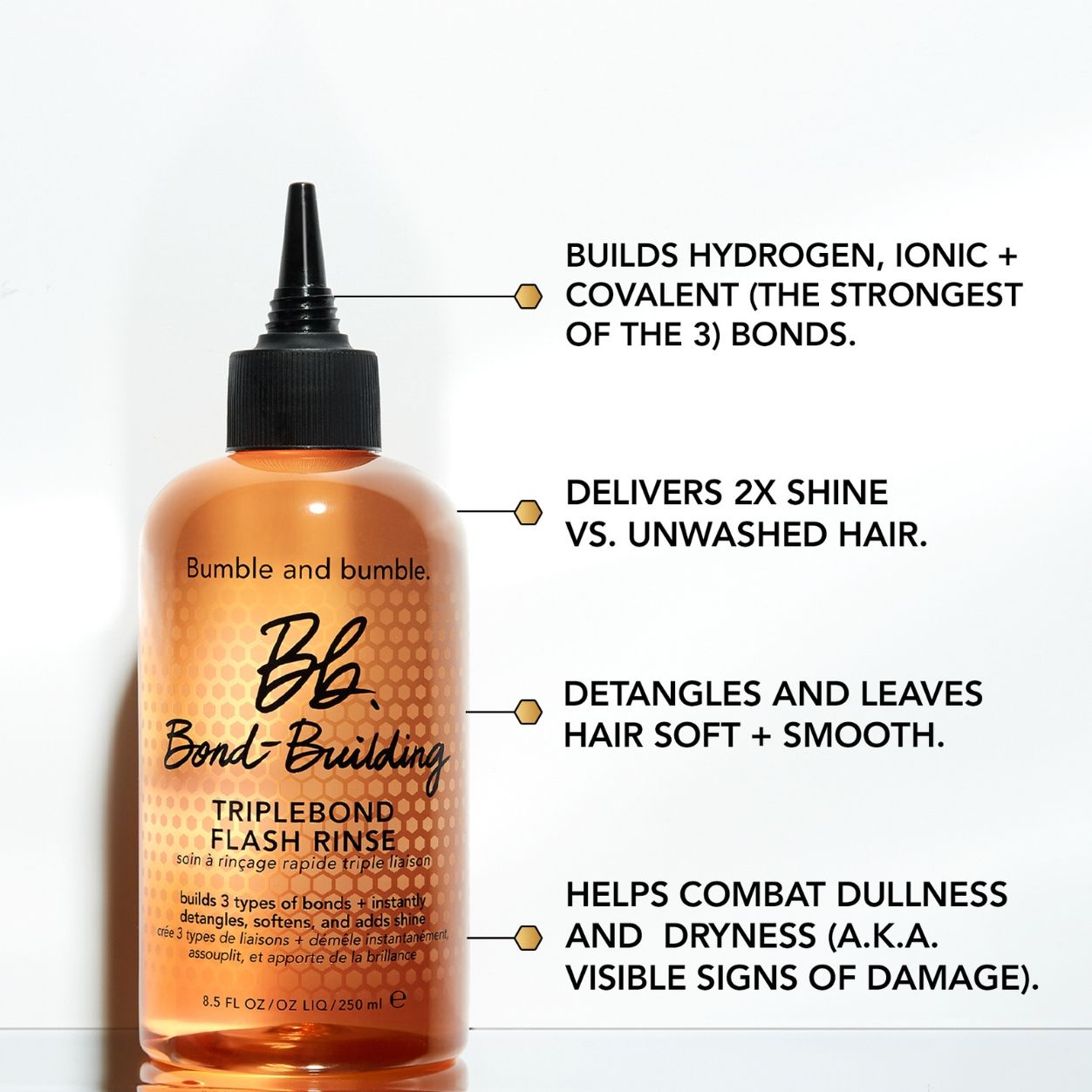 Bond Building TripleBond Flash Rinse for Damaged Hair Repair - Deep Conditioning Treatment for Dry, Brittle Hair - Perfect for Post-Color, Heat Styling & Chemical Damage Recovery