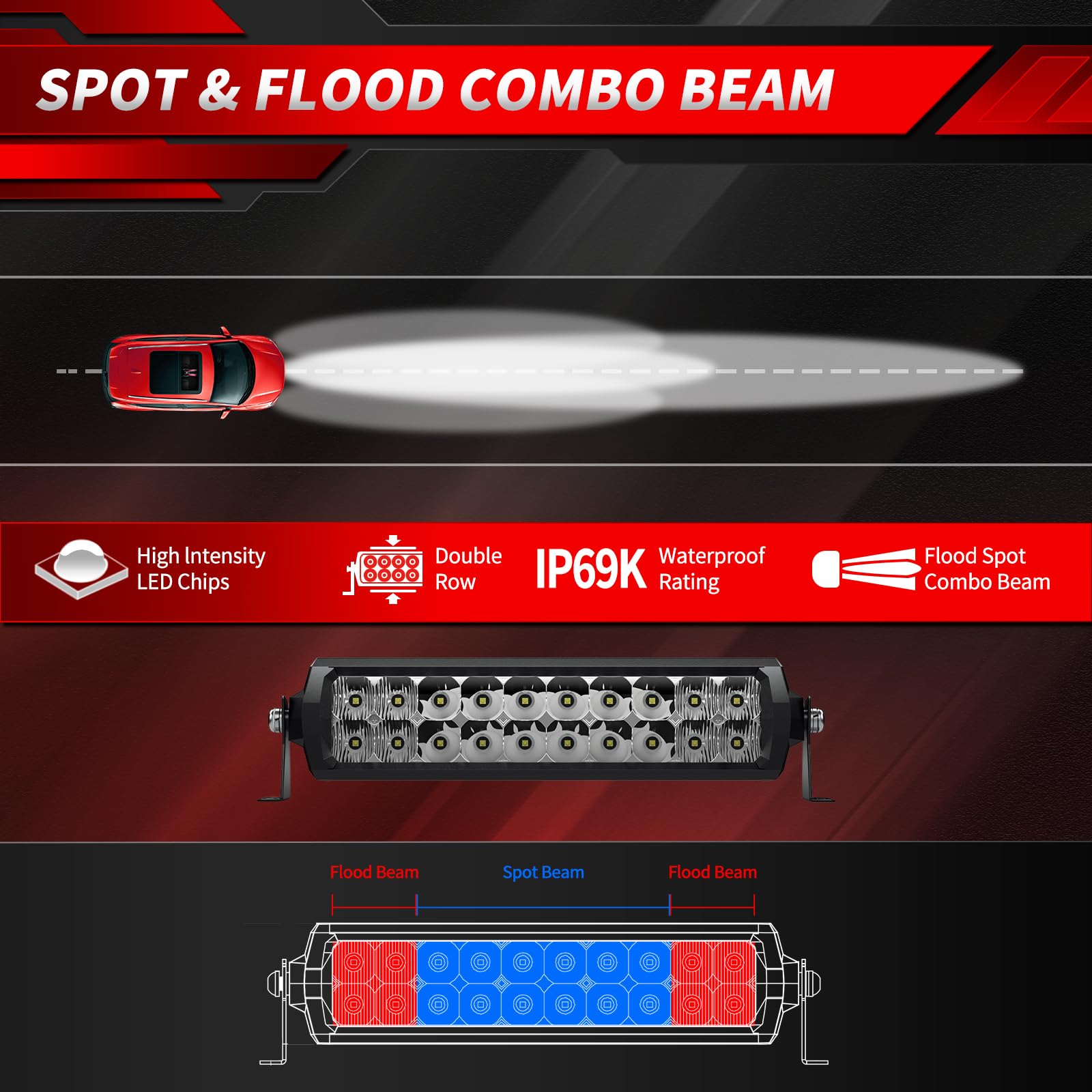 4WDKING 10 Inch LED Light Bar - 90W Dual Row Flood & Spot Combo Beam with DT Connector Wiring Harness Kit - Waterproof Off-Road Lighting for Trucks, Cars, ATV, UTV, Boats - Perfect for Night Driving, Camping & Outdoor Adventures