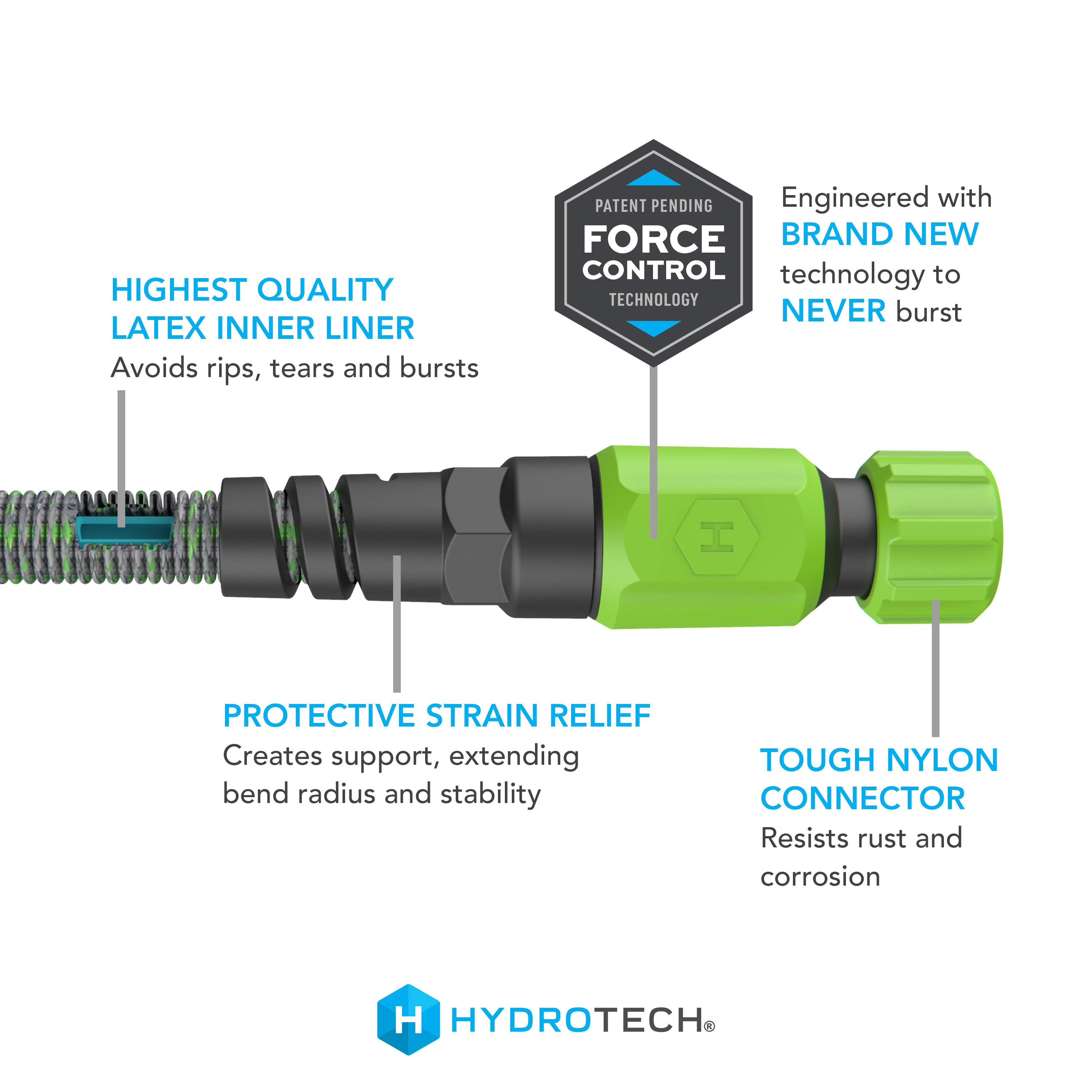 5/8 x 50ft Expandable Garden Hose - Heavy Duty Burst Proof, Flexible & Lightweight - Perfect for Watering Plants, Washing Cars & Outdoor Cleaning (Green)
