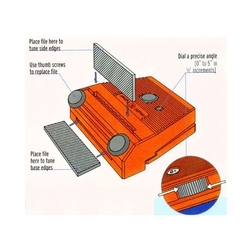SKS Base-Side Bevel File Guide Multi Tool with Included File - Perfect for Knife Sharpening, Woodworking & DIY Projects