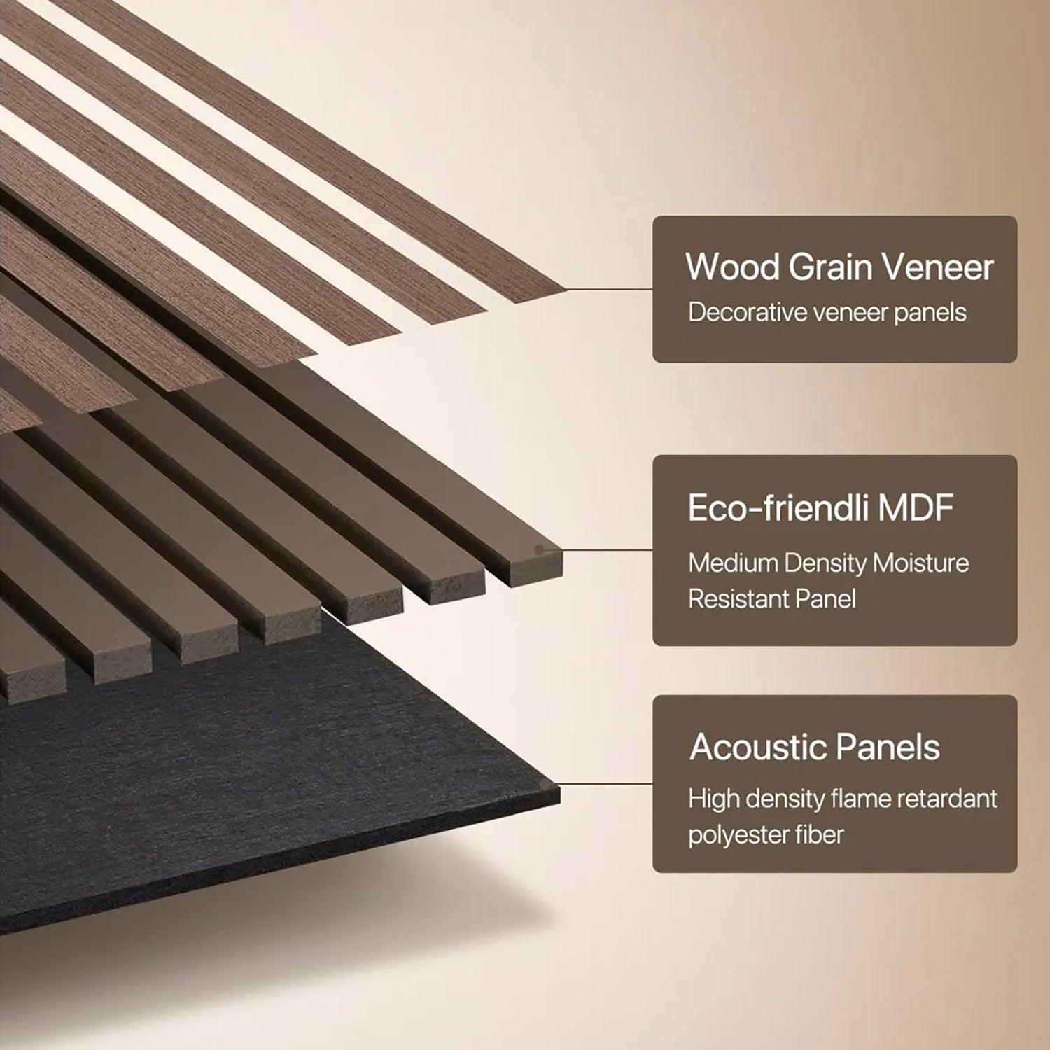 4-Piece Acoustic Wood Wall Panels - Natural Veneer Soundproofing for Home Theater, Studio & Office Decor