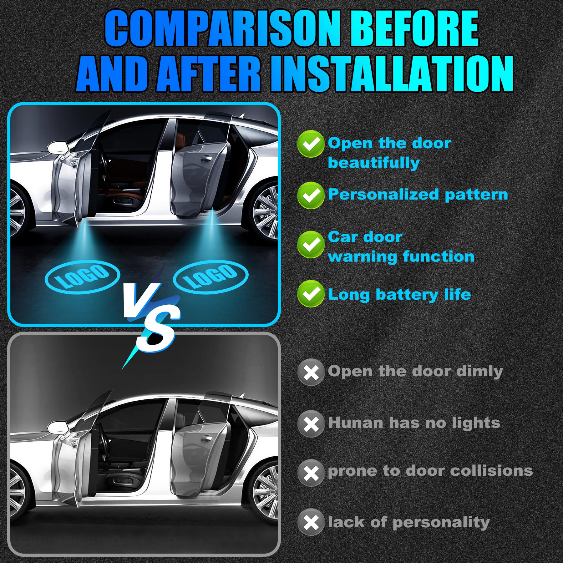 Rechargeable Car Door Lights with Logo Projector - 2PCS HD Welcome Lights for Toyota, Night Use, Easy Installation for Enhanced Safety & Style