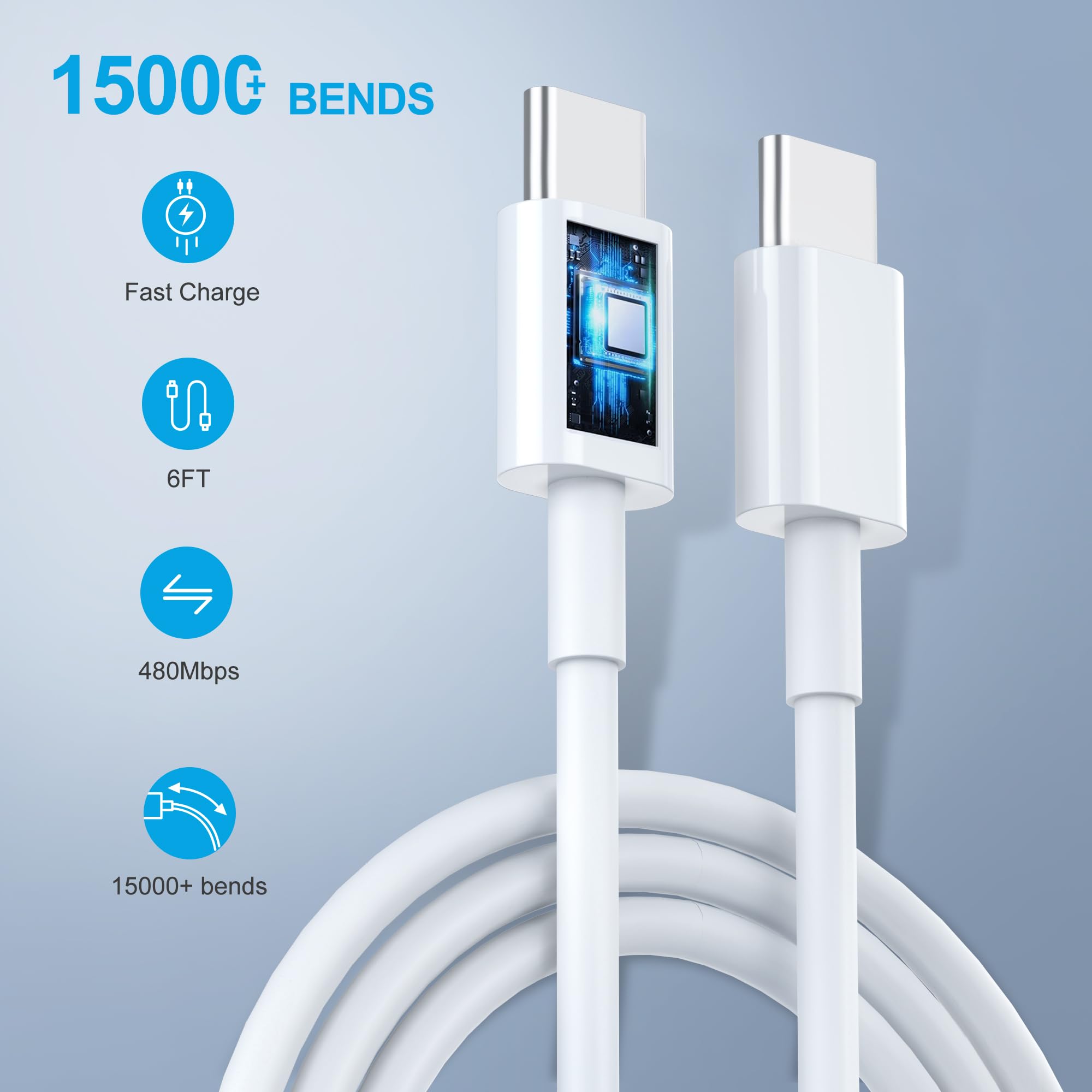 20W USB C Fast Charger Block for iPhone 16/16 Pro/16 Pro Max/15/15 Plus/15 Pro/15 Pro Max & iPad - 2 Pack with 6ft Cables - Quick Charging for Home, Office & Travel