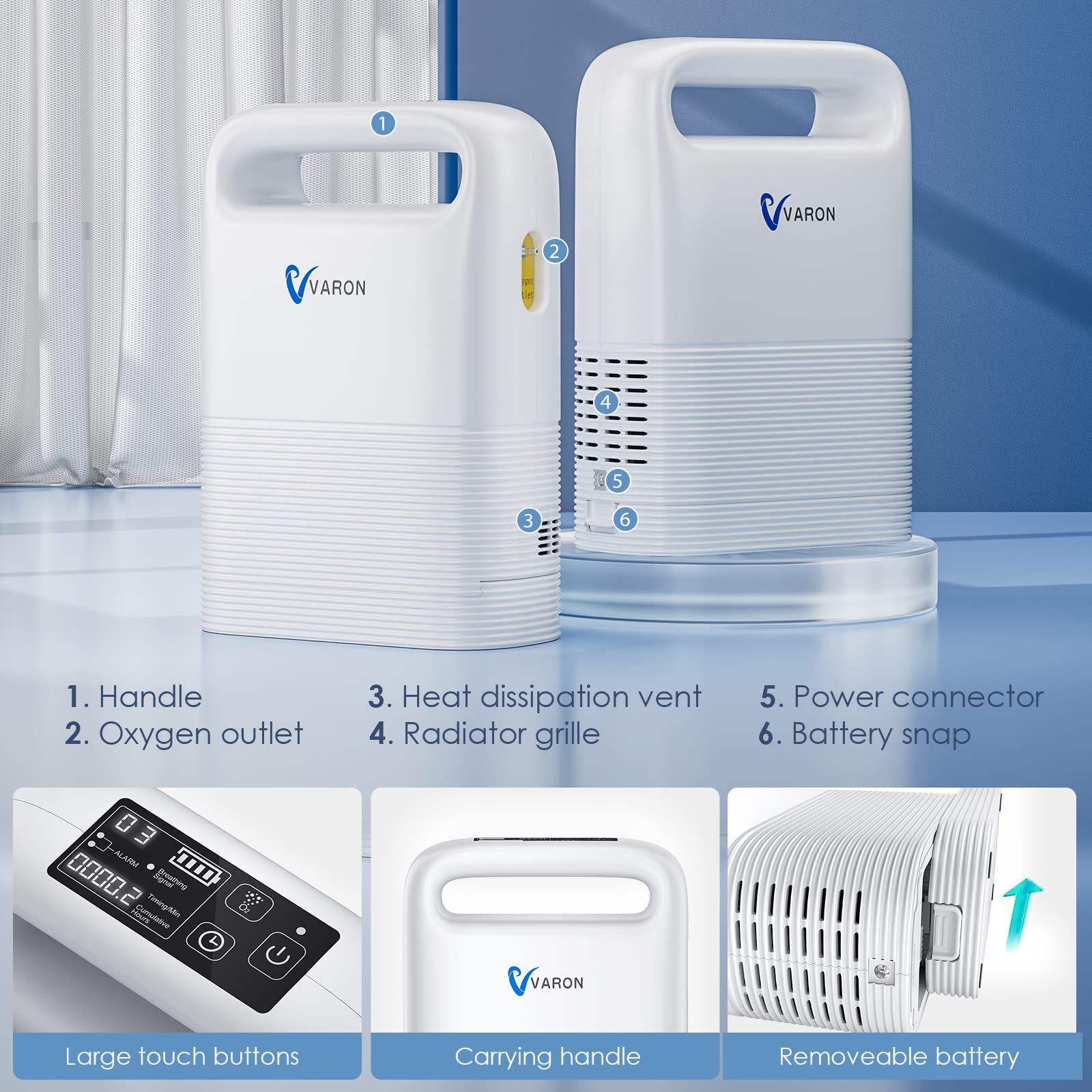 Portable Oxygen Concentrator Machine - 1-5L Adjustable Flow, 93% Purity, Low Noise for Home & Travel Use - Perfect for COPD, Sleep Apnea & High Altitude Activities