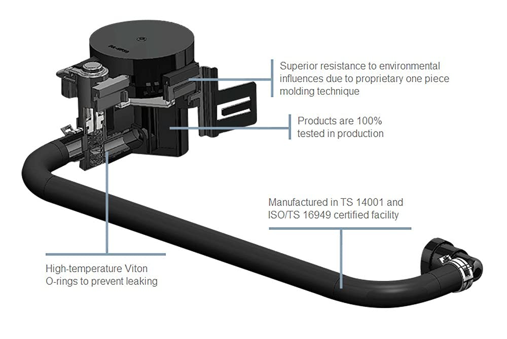 Standard Motor Products CVS31 Canister Purge Valve - Compatible with Multiple Vehicle Models - Improve Fuel Efficiency & Reduce Emissions - Perfect for Engine Maintenance & Repair