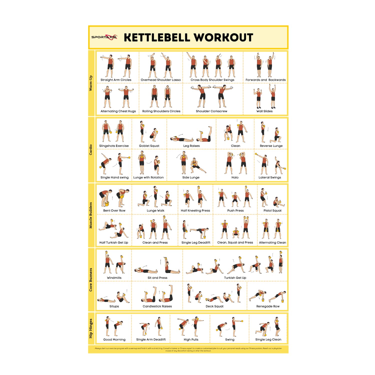 SPORTAXIS Kettlebell Workout Poster - 40 Double-Sided Laminated Exercise Charts for Home & Gym Training (16.5x27 in) | No-Equipment Fitness Guide for Strength Training & Weight Loss