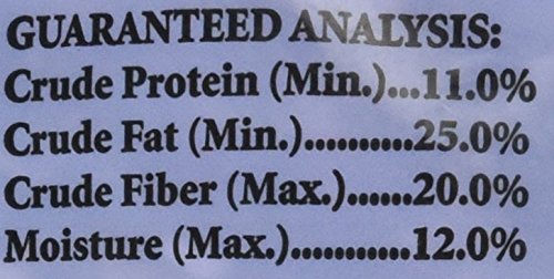 Premium Wild Bird Food - 5 Lb Bag | Nutritious Seed Mix for Songbirds | Attract Finches, Cardinals & Bluebirds to Your Backyard Garden