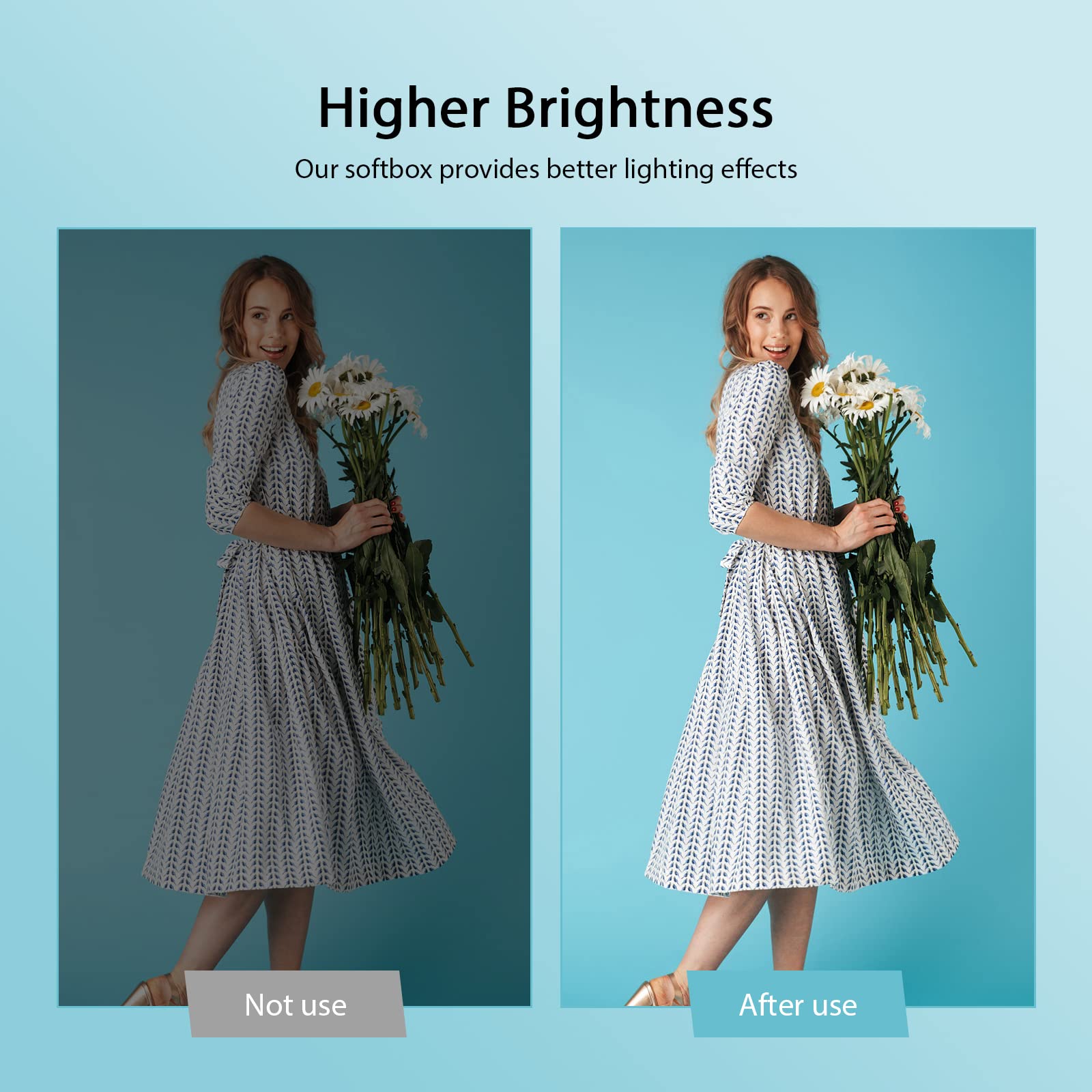 GARVEE 2-Pack 135W 5500K Continuous Lighting Softbox Kit for Photography - Perfect for Studio, Portrait, and Product Photography