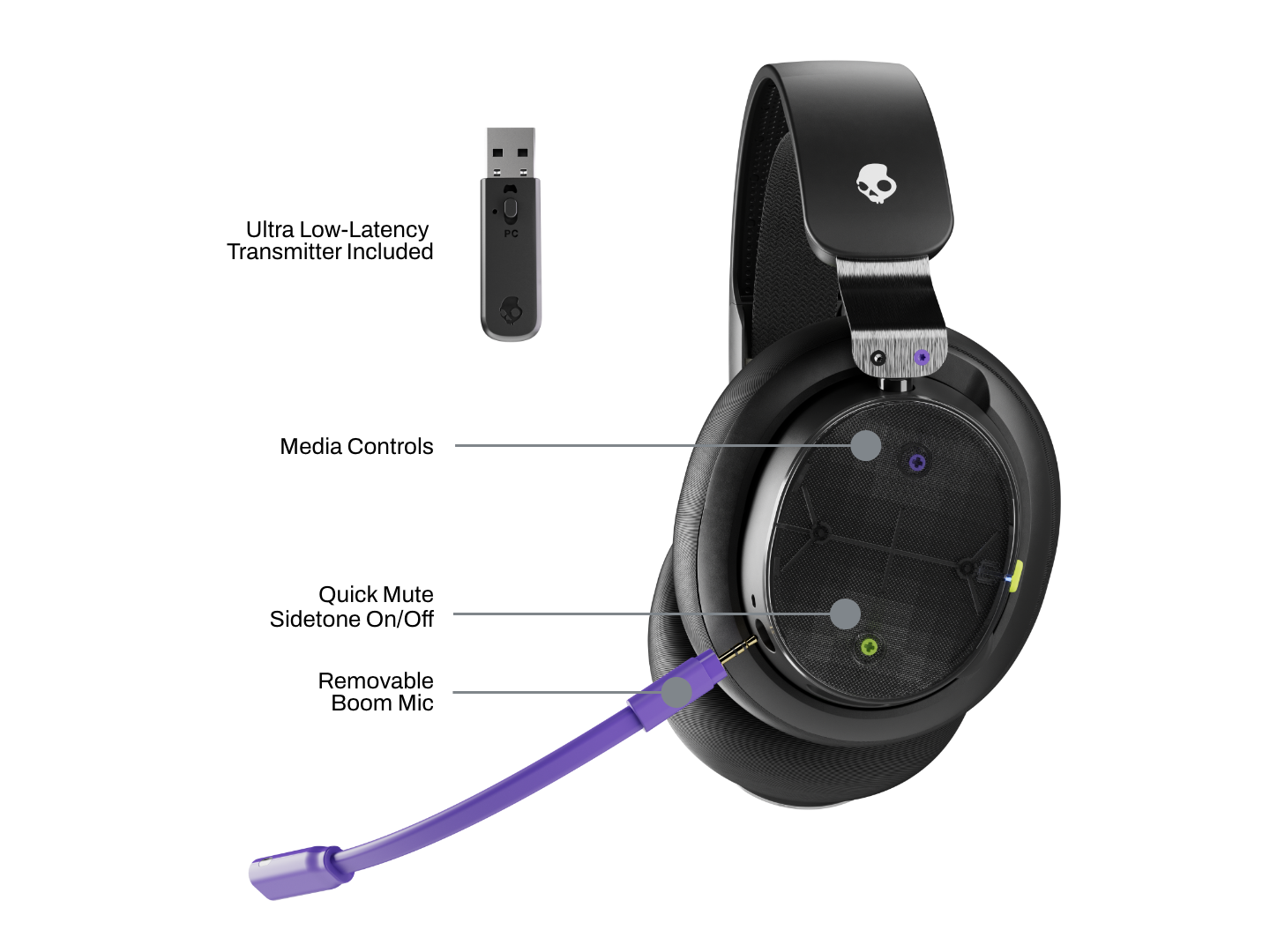 Plyr Wireless Headphones - Bluetooth 5.0 Over-Ear Headphones with 40H Playtime, Hi-Fi Sound & Noise Cancelling for Gaming, Workouts & Travel