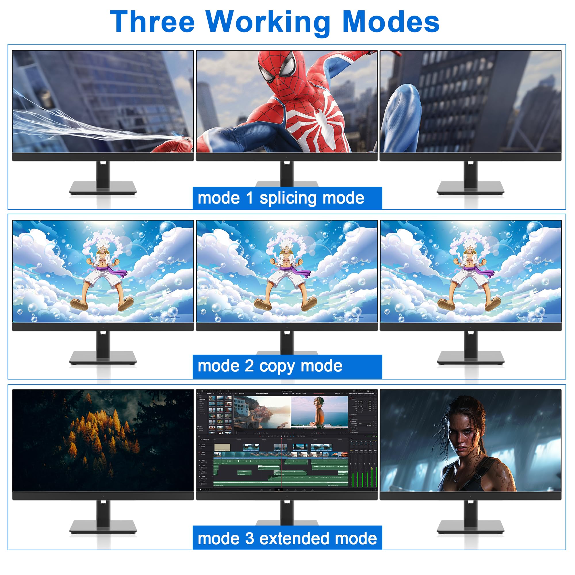 Premium 8K@60Hz Triple Monitor KVM Switch - 2 DisplayPort 1.4 + HDMI 2.1 Ports, USB 3.0 Hub, Audio/Mic Support for 4 Computers | Ideal for Gaming, Trading & Multi-Tasking Workstations