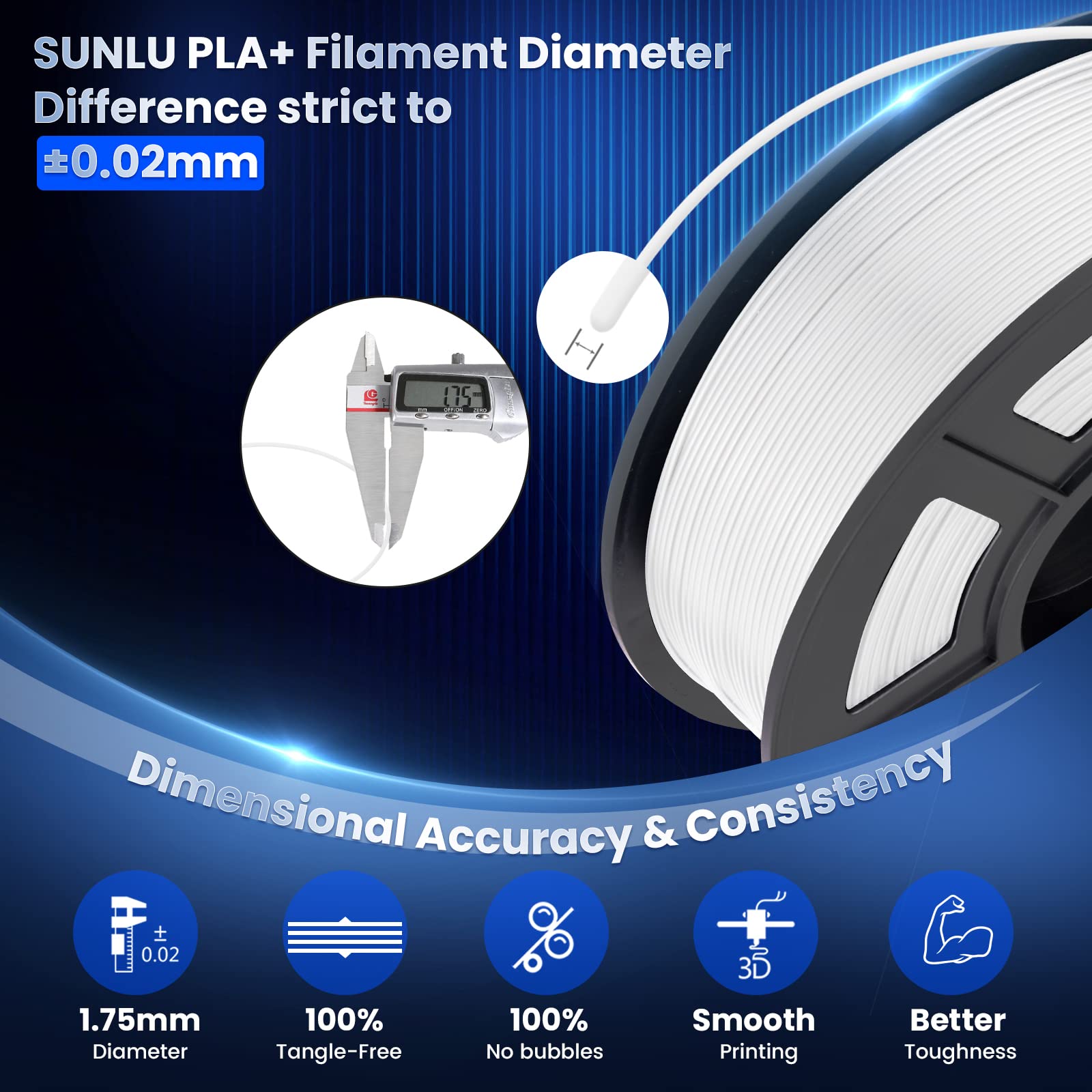 SUNLU PLA Plus 3D Printer Filament 1.75mm 2KG (2-Pack) - High Precision +/-0.02mm, Neatly Wound PLA+ Filament for FDM Printers - Perfect for Home DIY, Cosplay Props & Prototype Modeling (White)
